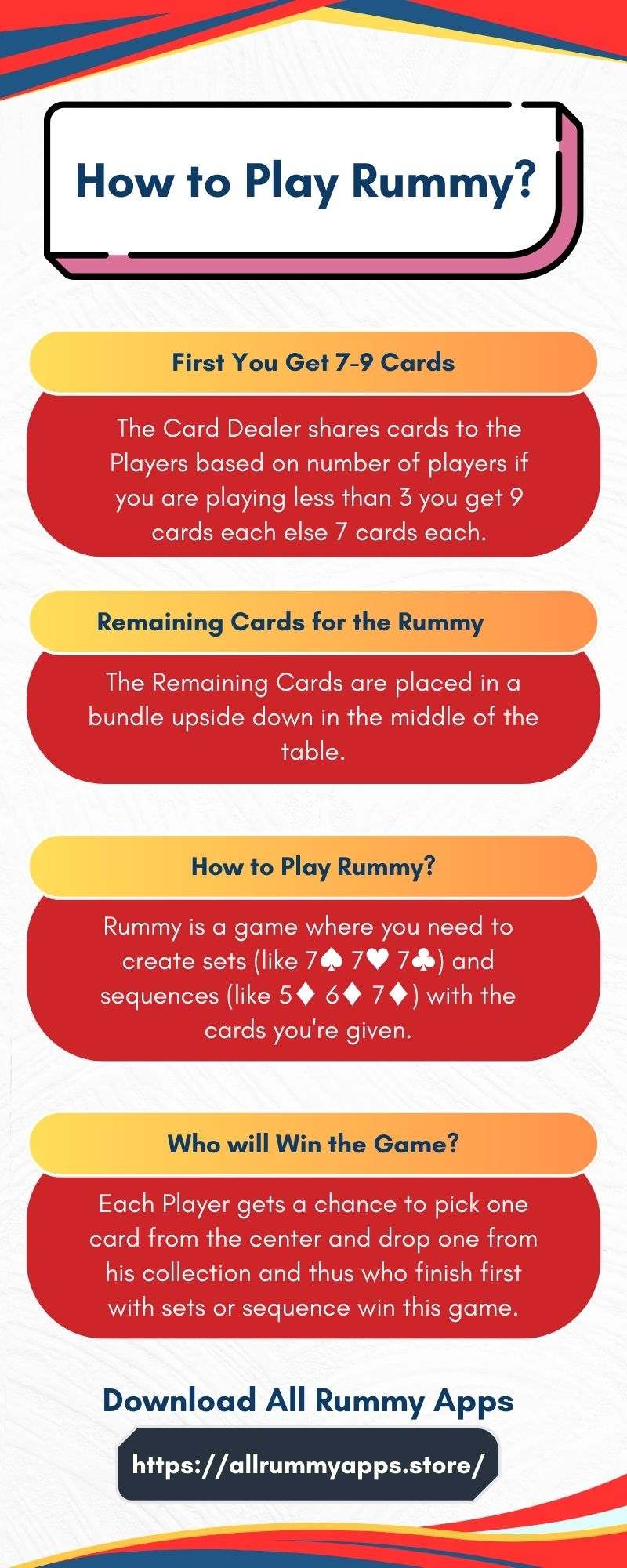 How to Play Rummy Game